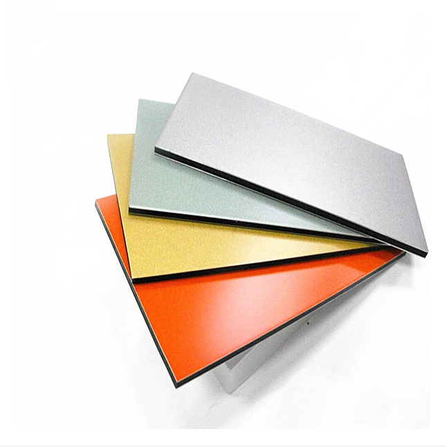 Understanding Alucobond Costs for Modern Construction Projects in Kenya