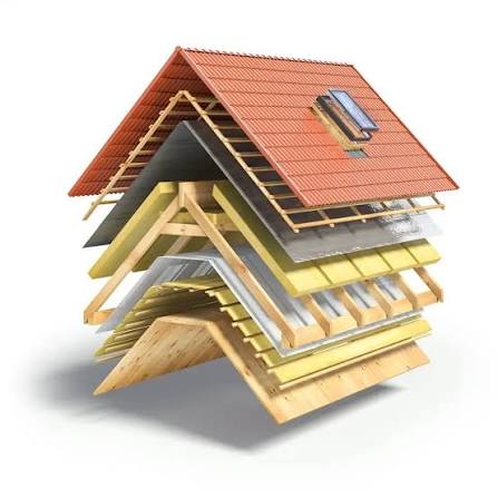 Roofing Guide Kenya: How to Choose Roofing Sheets