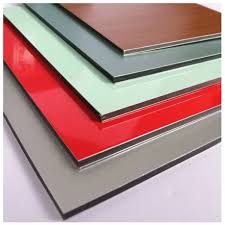 Alucobond Sheets in Kenya: Prices, Uses and Installation Guide 2026 | BHD