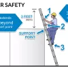 ladder safety